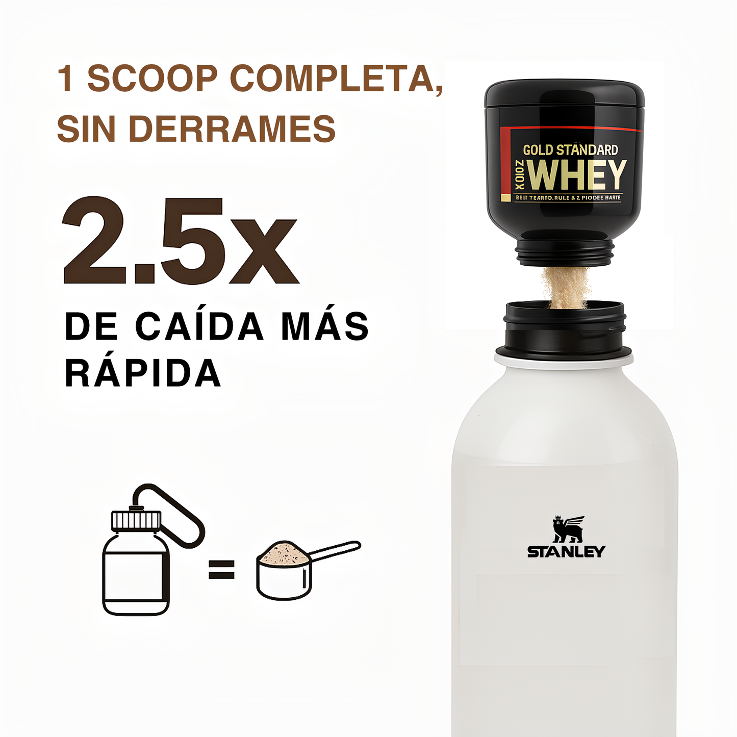MiniProteinCup